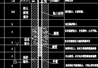 某机井工程设计图