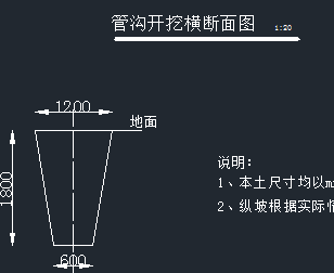 管沟开挖横断面图