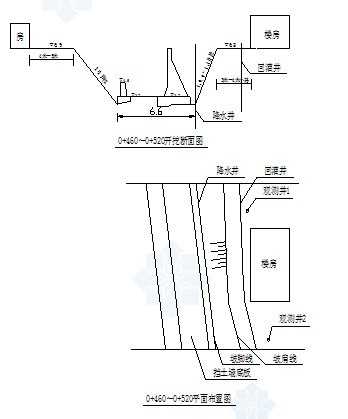 轻型井点降水与井点回灌在城区河道整治工程中的应用