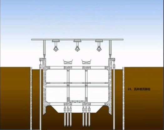 大型深基坑沉井法支护施工步骤图解