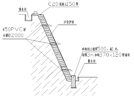 土方开挖及护坡施工方案