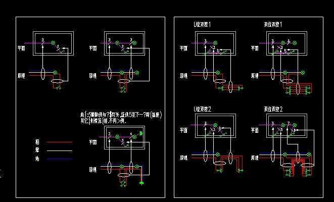 照明线路导线根数标注示意图