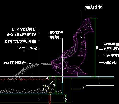 雕塑施工图