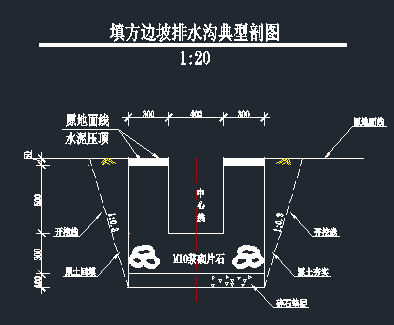 边坡排水沟施工图