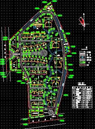 小区规划绿化图纸