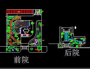 某小庭院绿化设计图