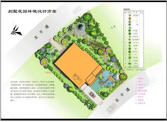 别墅花园环境设计方案平面图