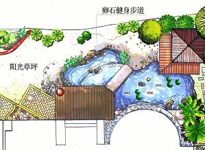 别墅庭院设计手绘高清图免费下载 - 园林景观效果图