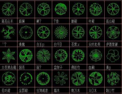 cad植物平面图库