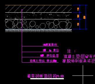 植草砖断面结构做法