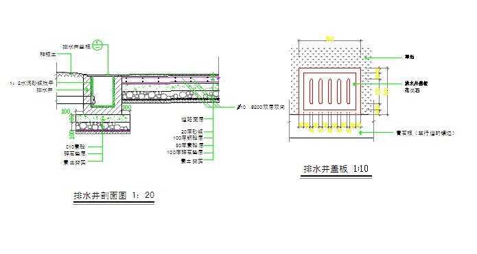 集水地沟施工图细部图集