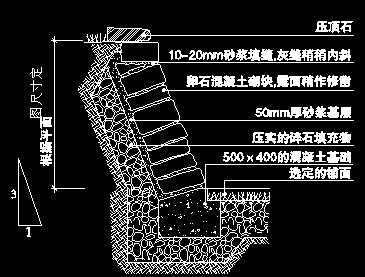 四种挡土墙详图