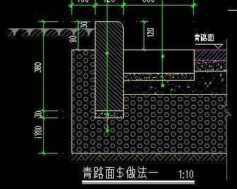 沥青路面两侧做法详图