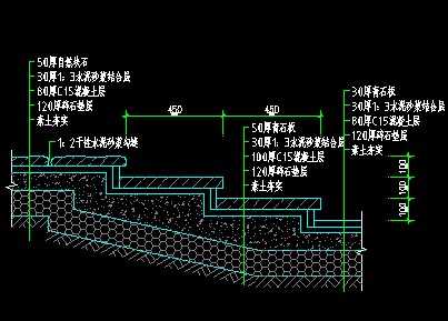 踏步做法详图