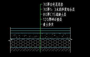 花岗岩地面做法详图