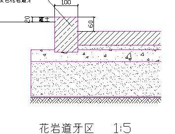 花岗岩道牙详图