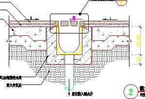 截水沟施工做法详图