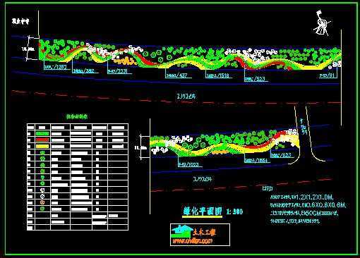 道路绿化平面图