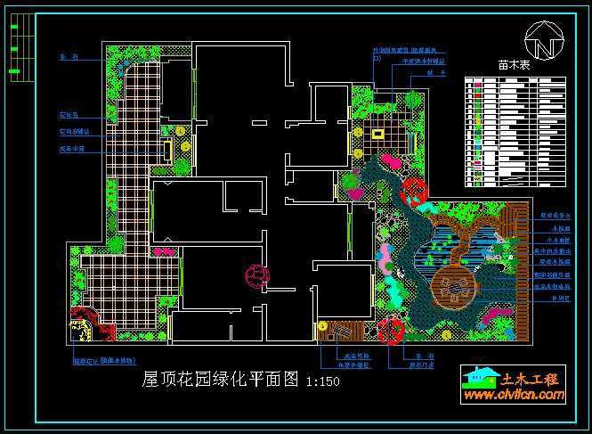 屋顶花园布置图