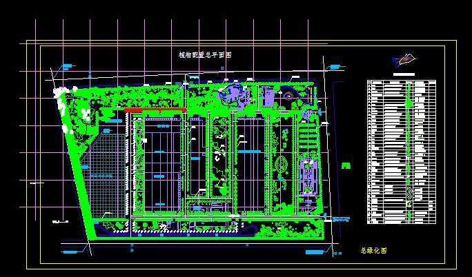 植物配置总平面图