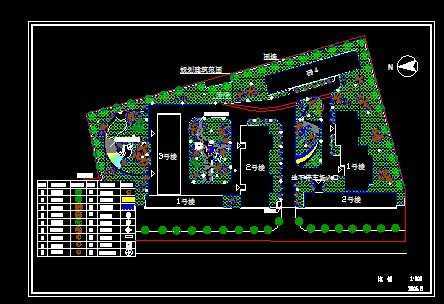 某小区园林景观规划总平面图
