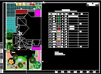 别墅庭院绿化及铺装图纸