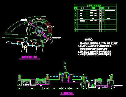 某喷水池给排水详图免费下载 小品及配套设施 土木工程网