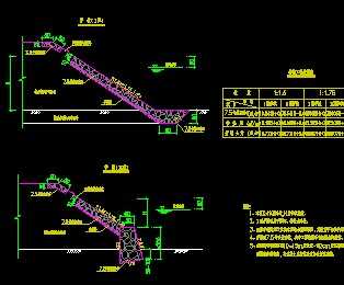 某护坡设计施工图