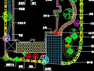 某别墅庭院造景平面布置图