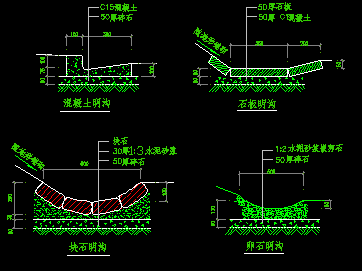 截水沟大样图