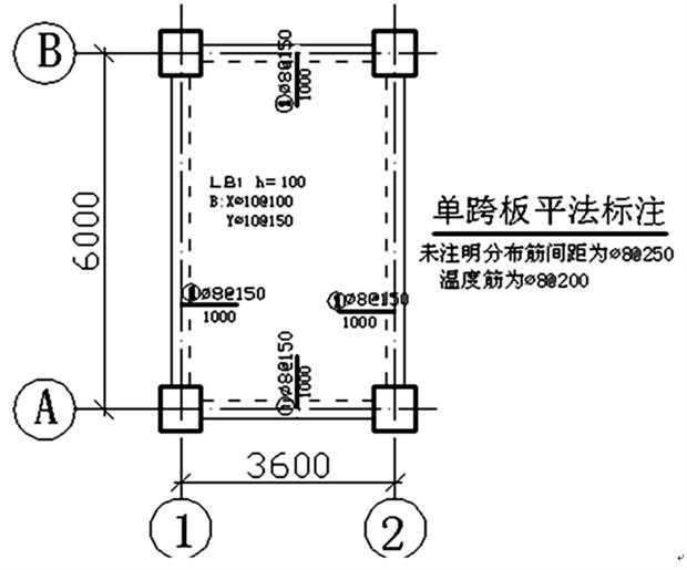 温度筋和负筋怎么搭接_板受力筋和板负筋图片