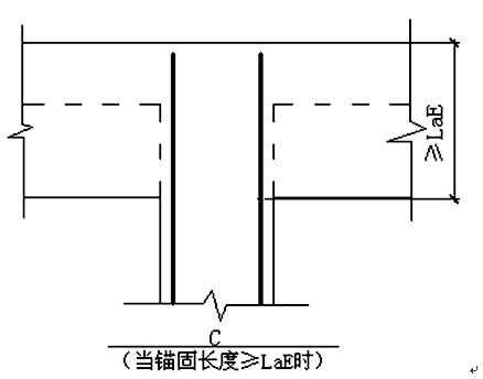 柱子纵筋搭接长度怎么计算_柱子插筋预留搭接长度