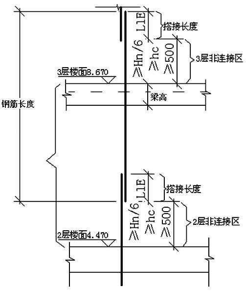 柱子纵筋搭接长度怎么计算_柱子插筋预留搭接长度