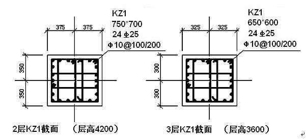 柱子纵筋搭接长度怎么计算_柱子插筋预留搭接长度(2)