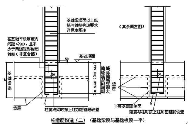 柱子搭接区怎么算_柱子加密区怎么算(3)