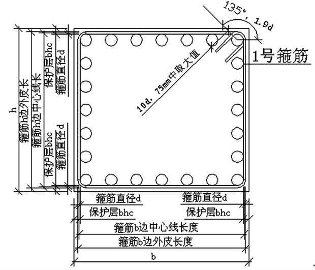 (一) 柱箍筋的长度计算