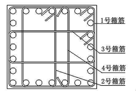 柱的钢筋计量(柱箍筋)详细解析