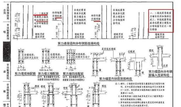 剪力墙分为,暗柱(边缘构件),暗梁(连梁),墙,三个构件组成.