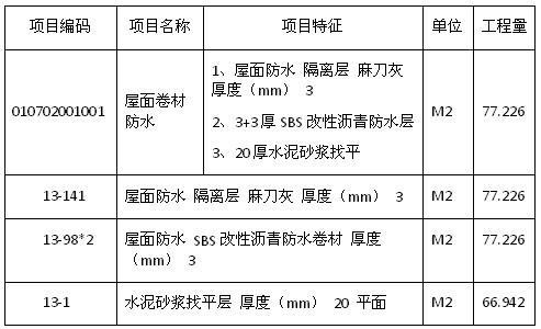 预算里防水搭接怎么算_课题经费预算怎么写(3)