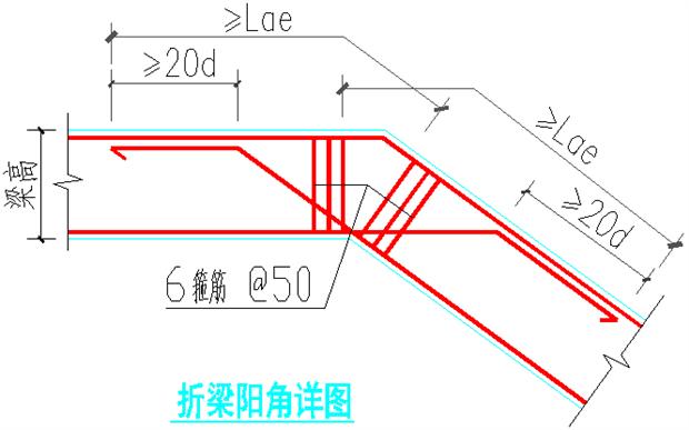 斜梁阳角配筋图如图4所示