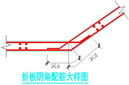 怎样计算折梁和折板