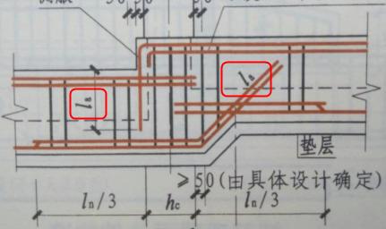 图4基础梁变截面详图也是要求你按非抗震计算ê固长度.