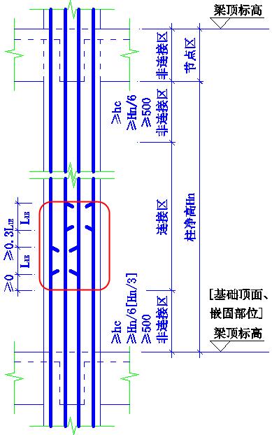 搭接长度不够怎么加绑_水龙头不够高怎么改接