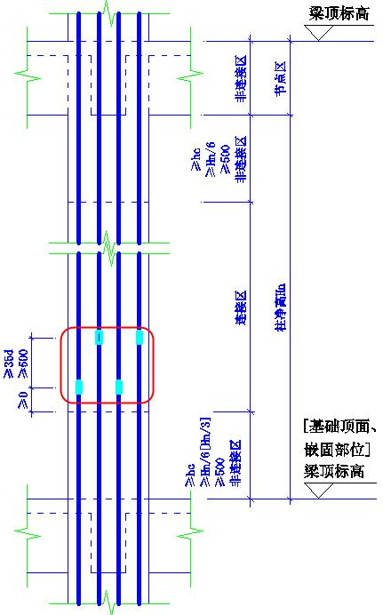 怎样计算钢筋的搭接长度 - 造价论文