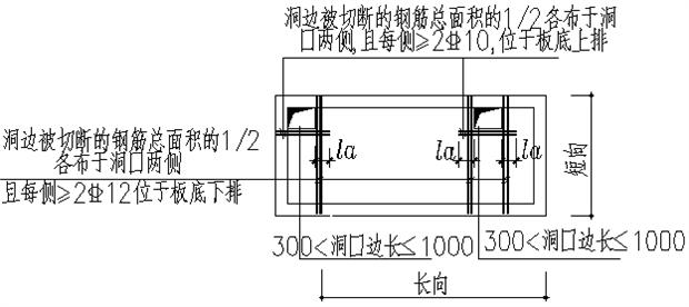 双向板上部筋怎么搭接_双向板梁配筋