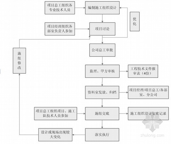 编制人口_人口普查