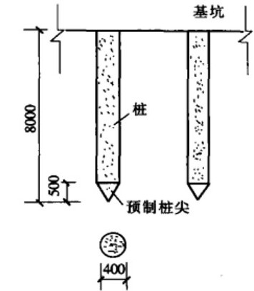 03 正文   【例】某工程处理湿陷性黄土地基,采用冲击沉管挤密灌注