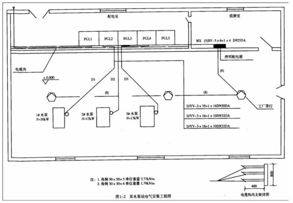 某水泵站电气安装工程图