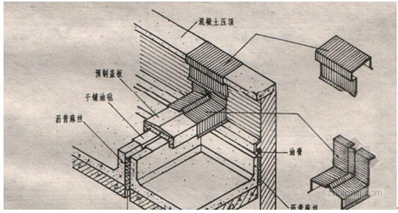 填缝具体概念是什么?