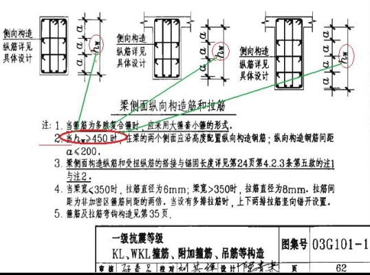 纵筋 纵筋,又叫纵向钢筋.